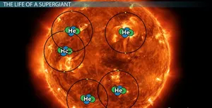 Red Giant Vibrant Cosmic Space Wallpaper