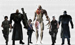 Resident Evil Character Height Comparison Wallpaper