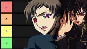 Rolo Lamperouge Enigmatic Gaze Wallpaper