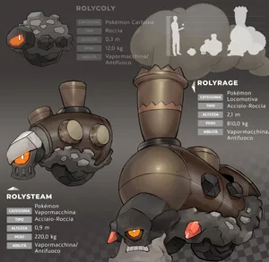 Rolycoly Evolution Recreated Wallpaper