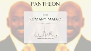 Romany Malco Pantheon Profile Views Chart Wallpaper