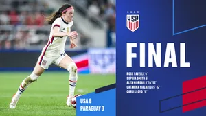 Rose Lavelle U S A Soccer Match Score Graphic Wallpaper