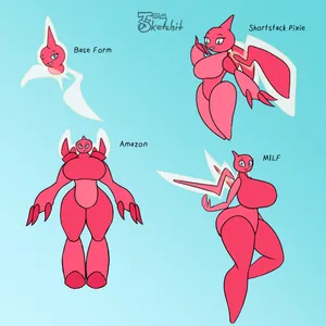 Rotom In Forms Wallpaper