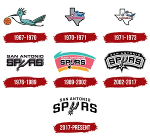 San Antonio Spurs History Logo Wallpaper