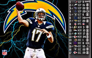 San Diego Chargers Football Team Wallpaper