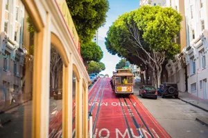 San Francisco Cable Car California Wallpaper