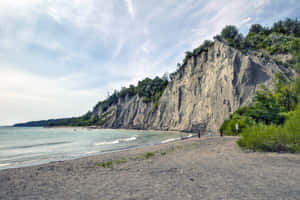 Scarborough_ Bluffs_ Lakeside_ Cliffs Wallpaper