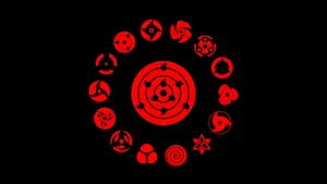 Sharingan Powerful Infinite Tsukuyomi Wallpaper