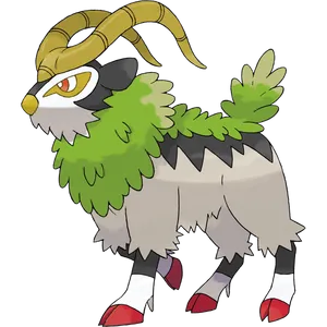 Shiny Gogoat Wallpaper