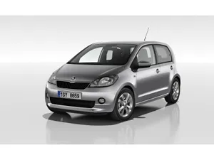 Sleek And Compact Skoda Citigo In Urban Environment Wallpaper