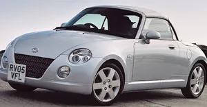 Sleek Daihatsu Copen Convertible Parked Against An Urban Backdrop Wallpaper