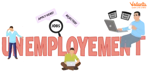 Soaring Unemployment Rates - Infographic Illustration Wallpaper