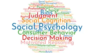 Social Psychology Word Cloud Wallpaper
