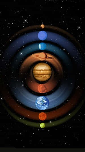 Solar System Planets Orbiting Wallpaper