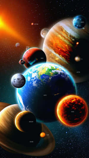Solar System Planets Respective Moons Wallpaper