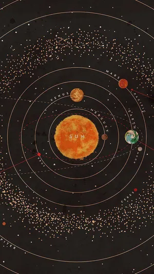 Solar System Top View Wallpaper