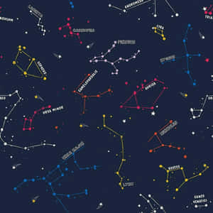 Starry Night Constellations Wallpaper