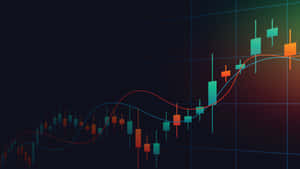 Stock Market Candlestick Chart Wallpaper