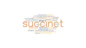 Succinct World Cloud Wallpaper