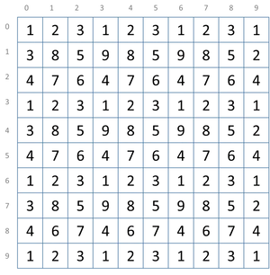 Sudoku Adjacent Wallpaper