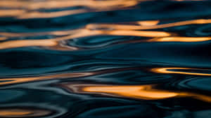 Sunset Reflectionson Water Wallpaper