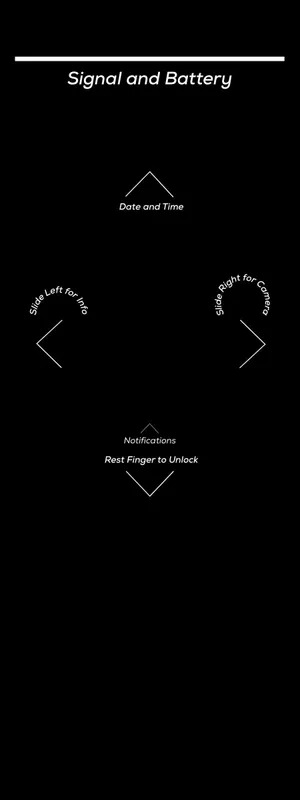 Technologically Advanced Cool Lock Screen Wallpaper