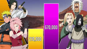 The Legendary Sannin: Jiraiya, Tsunade, And Orochimaru Wallpaper