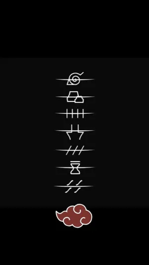 The Legendary Symbol Of The Akatsuki Clan