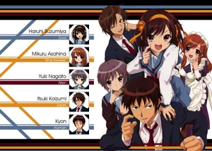 The Melancholy Of Haruhi Suzumiya - Yuki, Kyon, And Haruhi Wallpaper