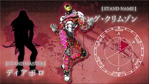 The Mighty Jojo King Crimson In Action Wallpaper