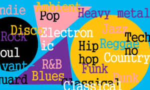 Top Music Genres Wallpaper