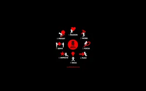 Transformation To Greatness: 8 Tremendous Tips Wallpaper