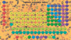 Turkey Theme Periodic Table Wallpaper