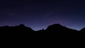 Twilight_ Silhouette_ Mountain_ Peaks_4 K Wallpaper
