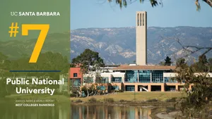 Ucsb Public National University Wallpaper