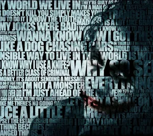 Unleash The Madness - Joker Quotes Wallpaper Wallpaper