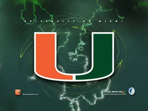 Unstoppable Force - The Miami Hurricanes Set For 2020 Wallpaper
