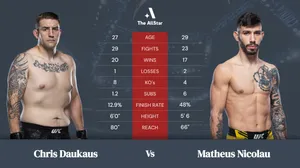 Urban Cityscape Under Blue Sky And White Clouds Wallpaper