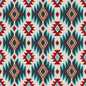 Vibrant Aztec Pattern Design Wallpaper