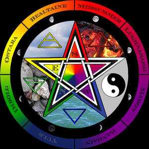 Wiccan Elements Wallpaper