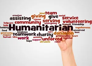 Words Related To Humanitarian Wallpaper