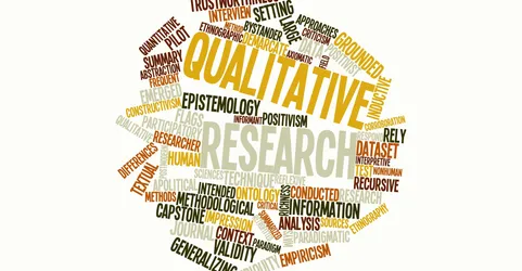 Words Relating To Qualitative Research Wallpaper