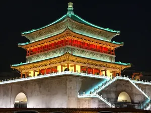 Xian Bell Tower At Night Wallpaper