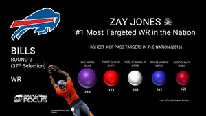 Zay Jones Buffalo Bills Logo Wallpaper